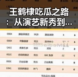 王鹤棣吃瓜之路：从演艺新秀到娱乐圈“吃瓜王”